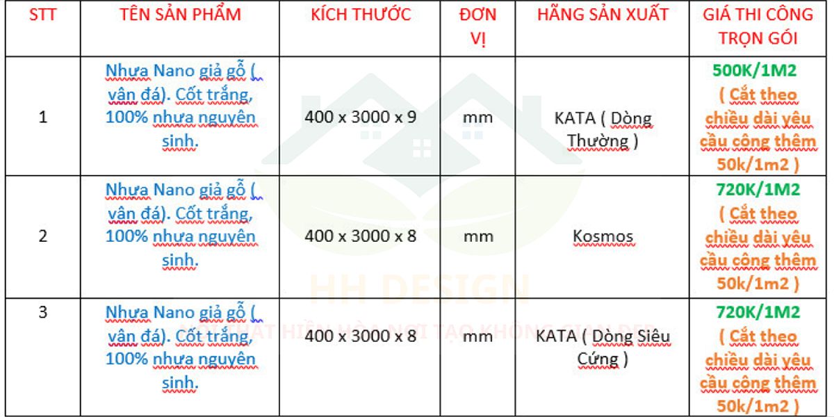 Báo giá thi công ốp tường có khung xương