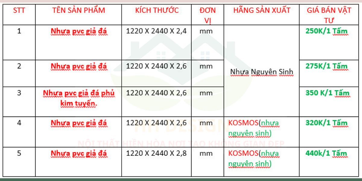 Chuẩn bị bề mặt thi công