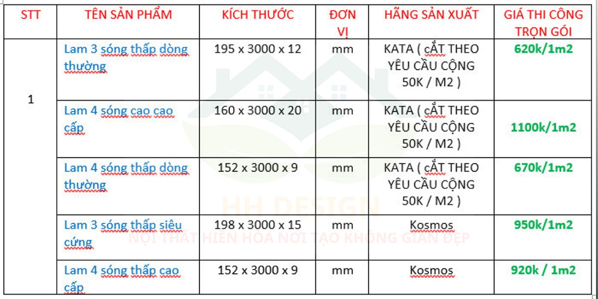 Giá thi công trần nhựa lam sóng giả gỗ