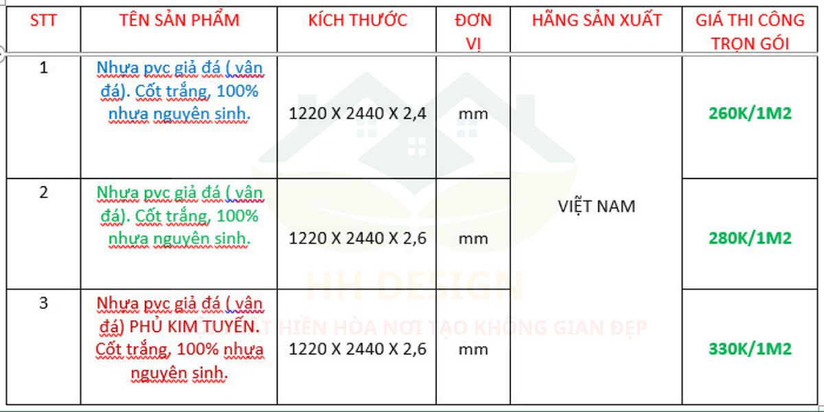 Tấm nhựa giả gỗ Nano