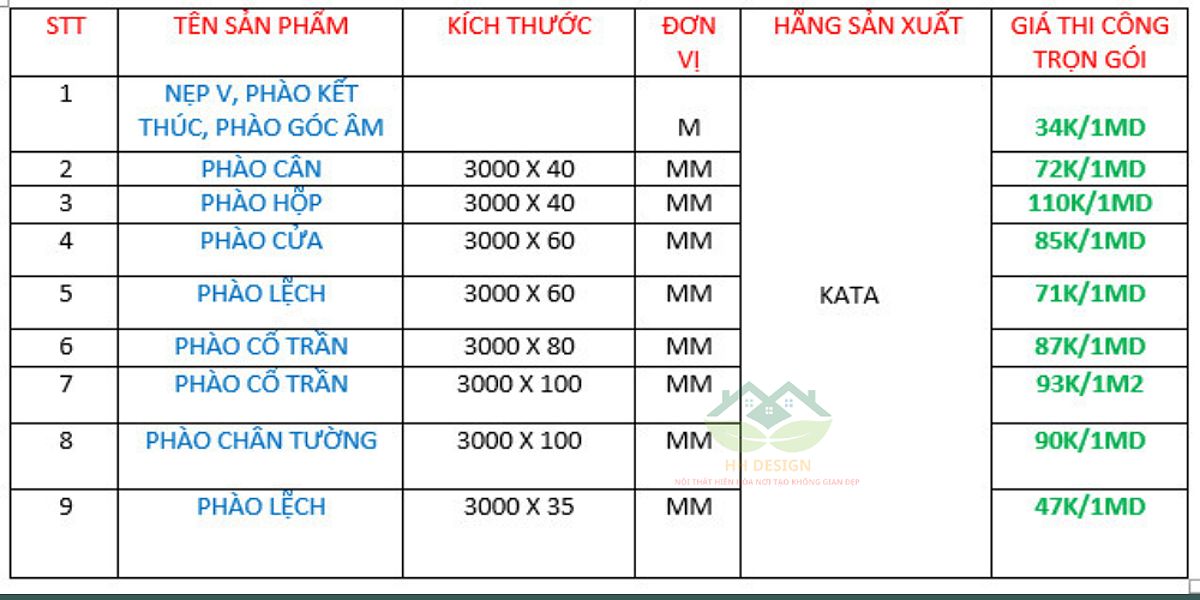 Tấm nhựa giả gỗ PVC