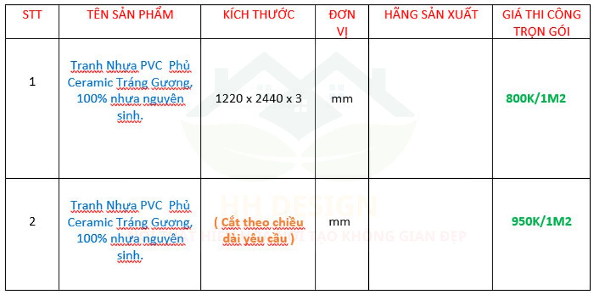 Thi công các mối nối