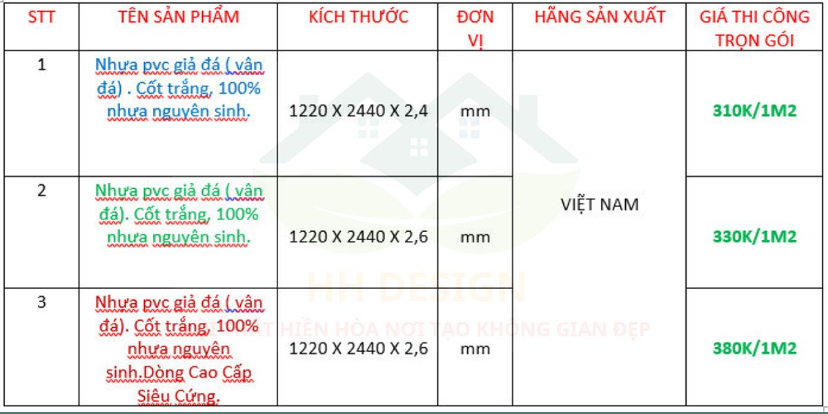 Thi công tấm nhựa giả gỗ Nano