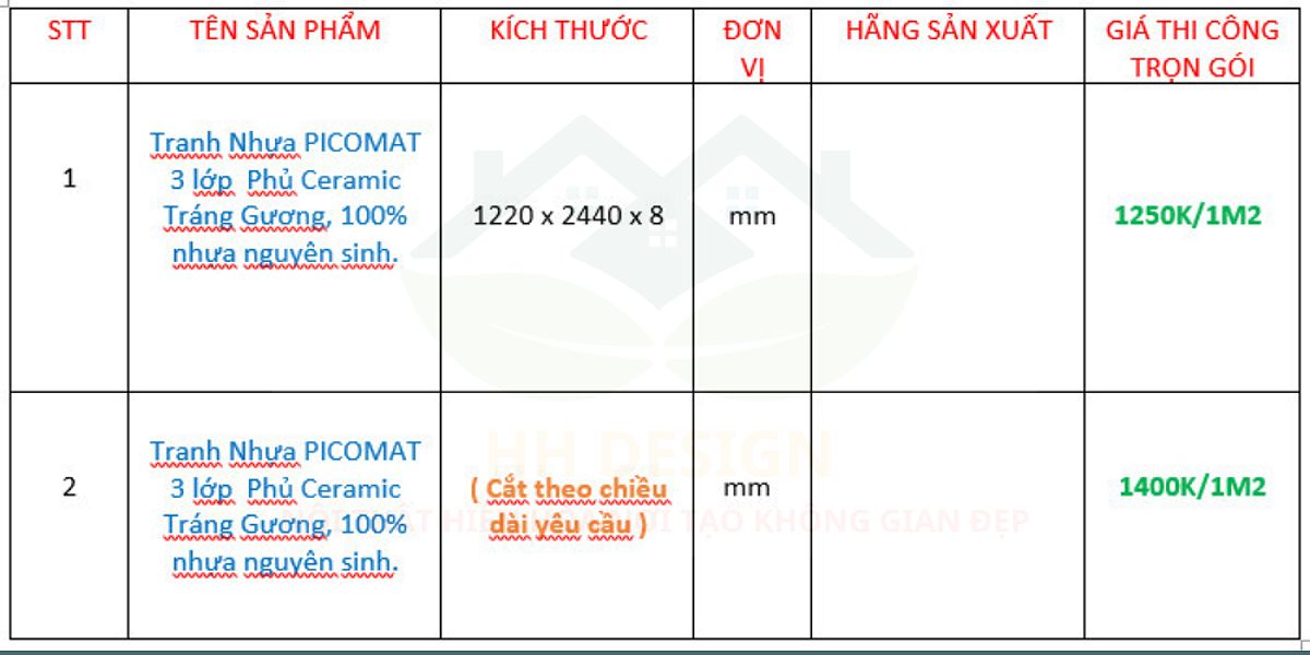 Vệ sinh và kiểm tra sau thi công